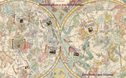 Linea del tiempo by Paola López on Prezi