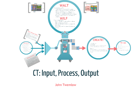 Input, Process, Output by John Twemlow on Prezi