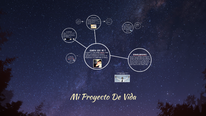 Mi Proyecto De Vida by juan hidalgo on Prezi