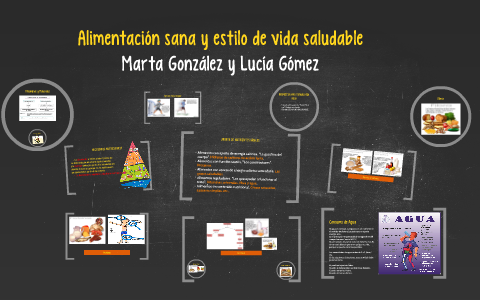 Alimentación Sana Y Estilo De Vida Saludable By Lucia Gomez Gutierrez ...