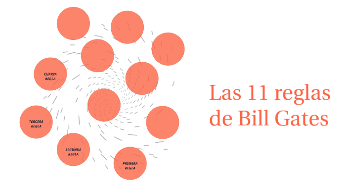 Las 11 reglas de Bill Gates by Valen Jimenezz on Prezi