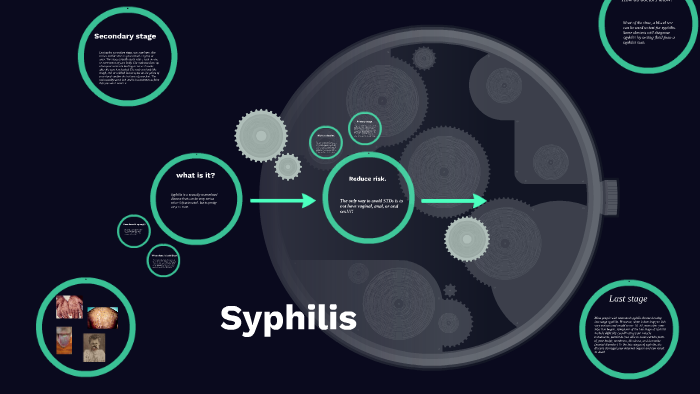 Syphilis Animation Syphilis by caitlin mcelhany on Prezi