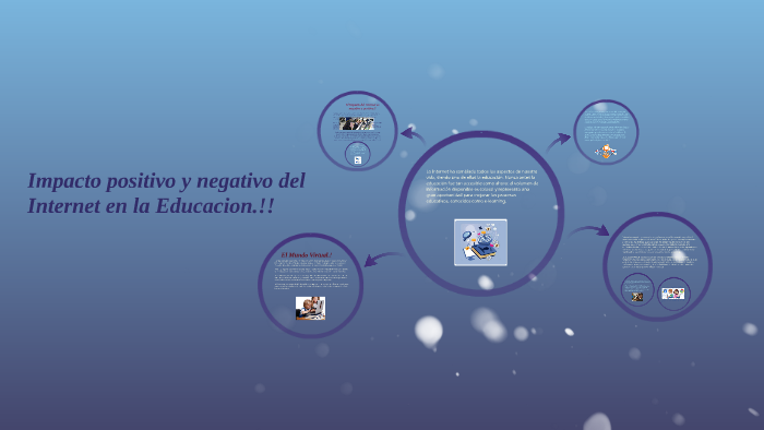 Aspectos Negativos Del Internet En La Educacion