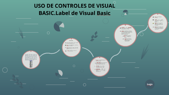USO DE CONTROLES DE VISUAL BASIC by mmaria angulo on Prezi