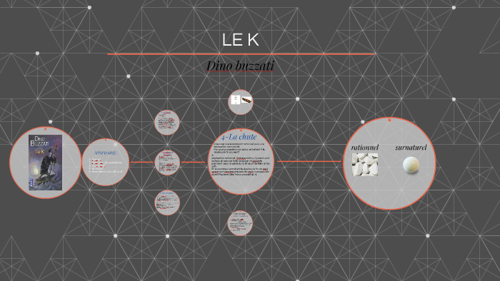 Le K Dino Buzzati Résumé De Chaque Nouvelle
