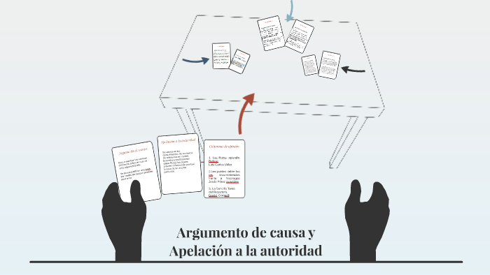 Argumento de causa y Apelacion a la autoridad by Giannia