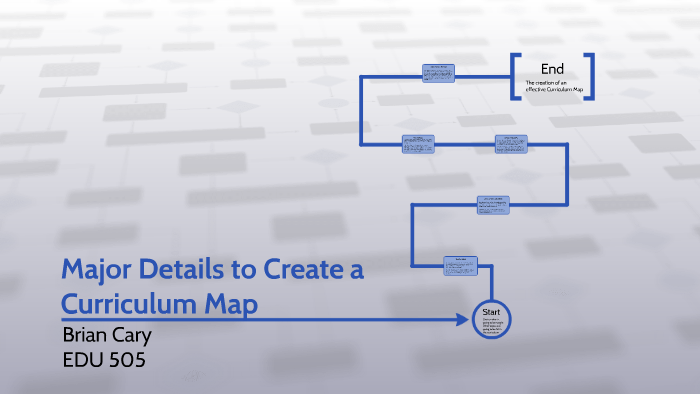 Major Details to Create a Curriculum Map by Brian Cary