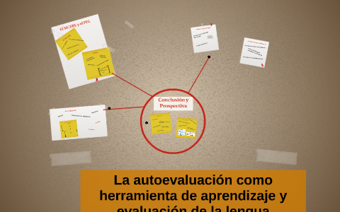 La autoevaluación como herramienta de aprendizaje y evaluaci by on Prezi