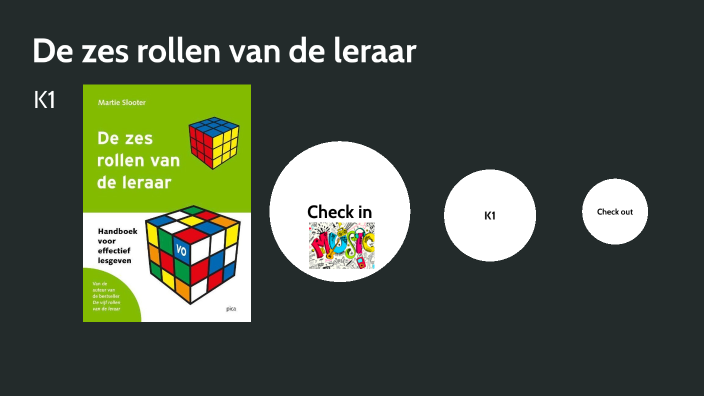 Les 4 K1 Brandweerdocent: De zes rollen van de leraar by Coriene Snel