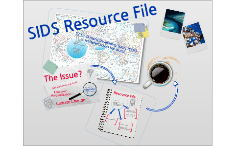 Small Island Developing States (SIDS) by Heather Zimmerman on Prezi
