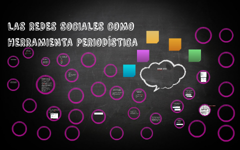 LAS REDES SOCIALES COMO HERRAMIENTA PERIODÍSTICA by Karla Andrea on Prezi
