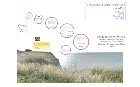 Cooperative Learning Presentation - Lesson Plans by Tish Campbell on Prezi