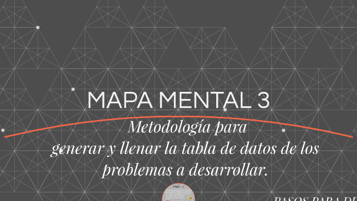 MAPA MENTAL 3 by Juan Carlos Gamarra Anaya on Prezi