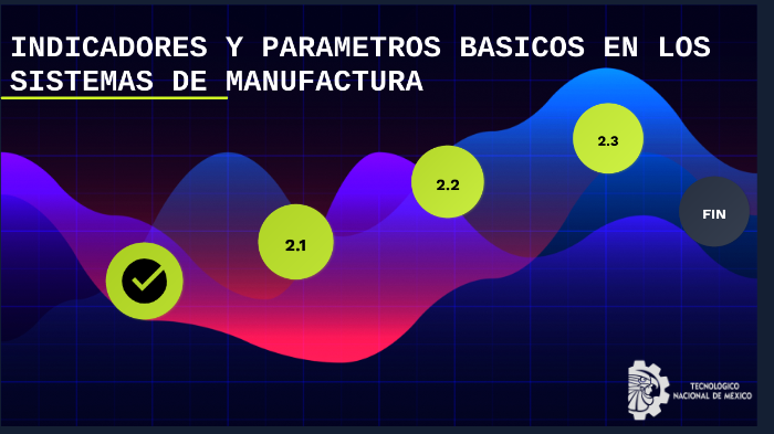 Indicadores Y Parametros Basicos Sistemas De Manufactura prezi.com