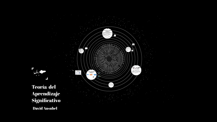 Teoria del aprendizaje significativo by Ramon Suarez on Prezi