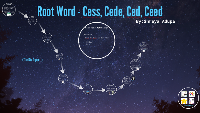 root-word-cess-cede-ced-ceed-by-shreya-adupa