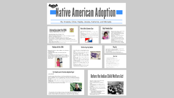 Native American Adoption Records