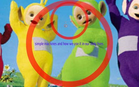 simple machines and how we use it in our daily lives. by s zain on Prezi