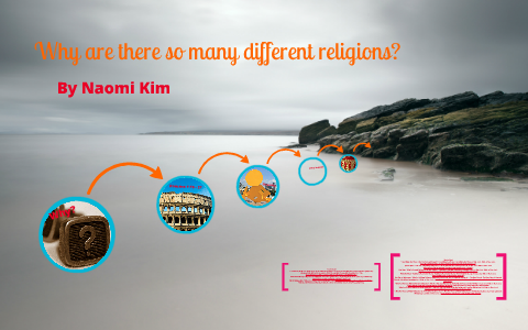 Why are there so many different religions? by Naomi Kim on Prezi