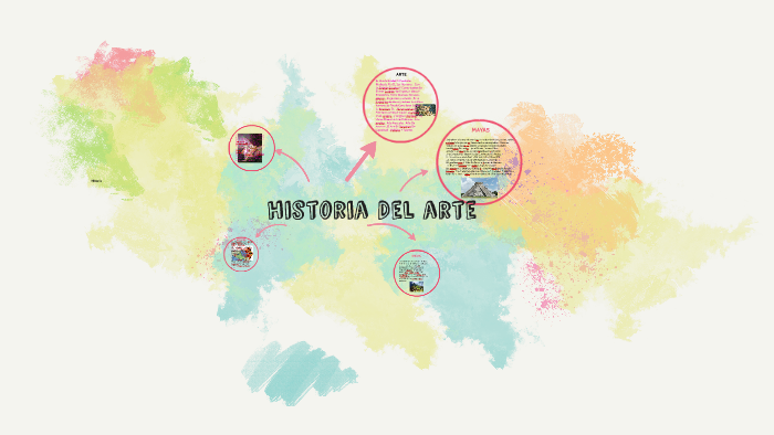 historia Del arte by Valentina Mestra Suarez on Prezi