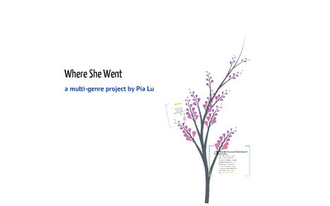 where she went: a multi genre project by Pia Lu on Prezi