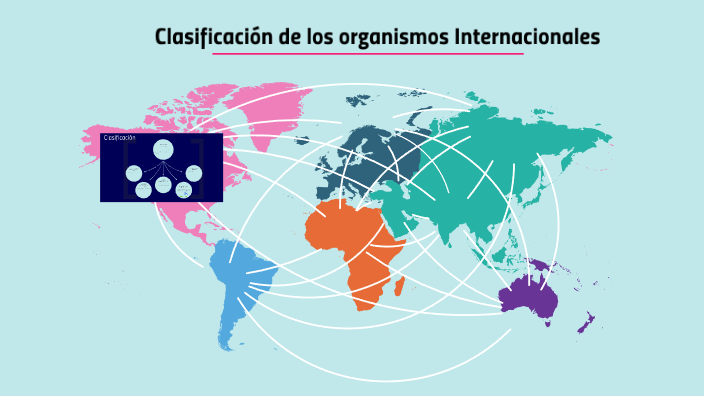 Clasificación de los organismos Internacionales by Vaneza