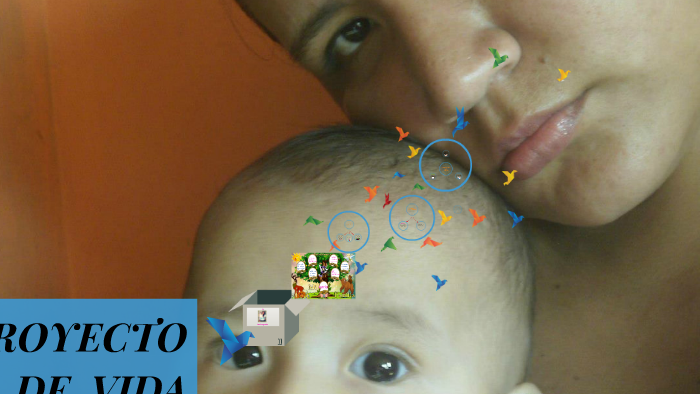 MI PROYECTO DE VIDA by karla aguilar on Prezi