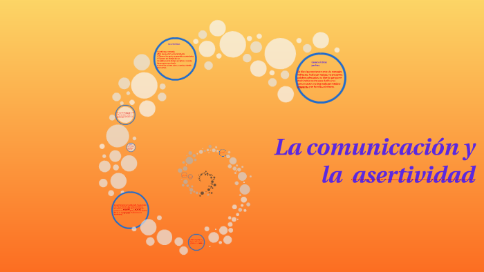 La comunicación y la asertividad by Danitza Hernandez on Prezi