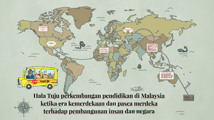 Hala Tuju Perkembangan Pendidikan Di Malaysia Ketika Era Kem By Sharifah Fatin Afiqah Al Yahya