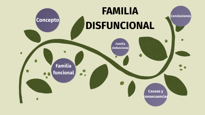 Causa y consecuencias de los hogares disfuncionales by Karen Aique on Prezi