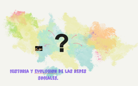 historia y evolucion de las redes sociales by Laura Mora on Prezi