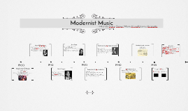 Modernism Music By