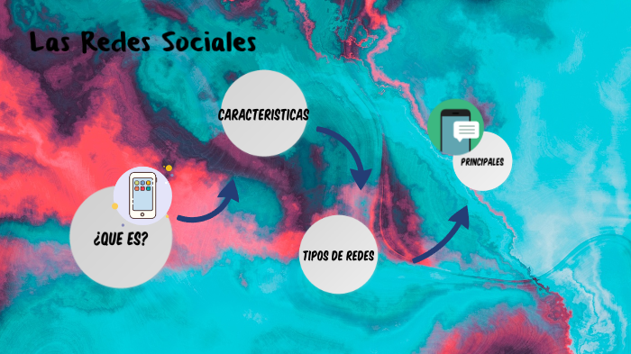las redes sociales by valeria garzon on Prezi