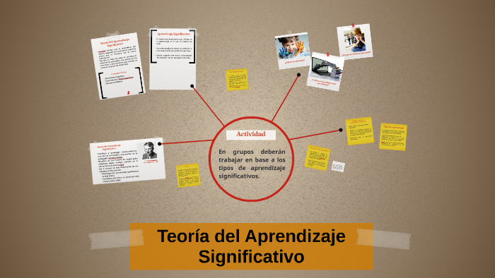 Teoría del Aprendizaje Significativo by Alejandro Orellana on Prezi