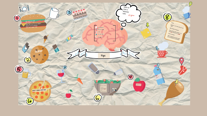 How to lead a healthy life by Sofia lewis on Prezi