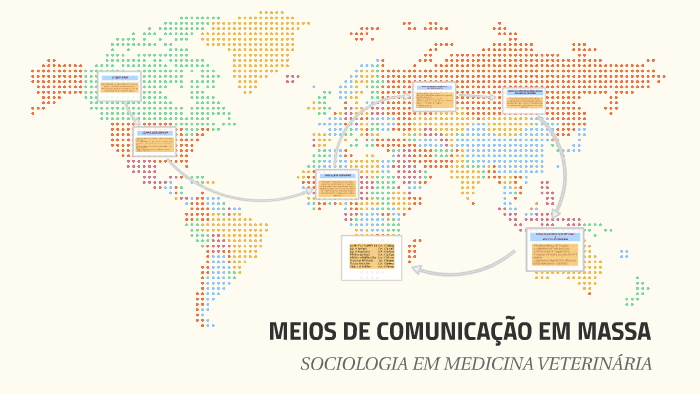 MEIOS DE COMUNICAÇÃO EM MASSA by Thassia Seraphin on Prezi