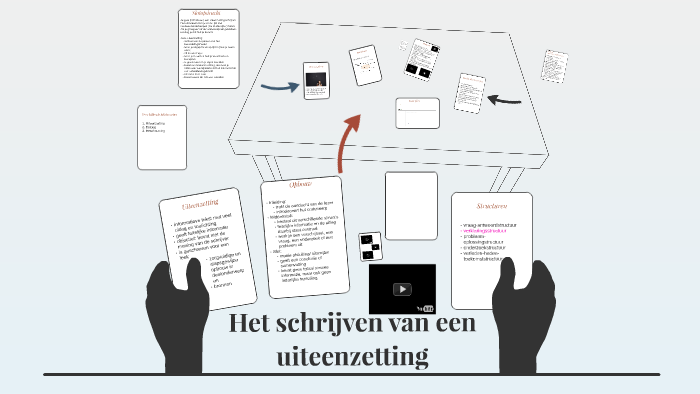 Het schrijven van een uiteenzetting by Marijn Verbruggen on Prezi