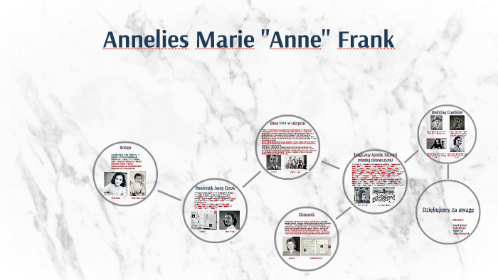 Anne Frank Prezentacja by Paweł Deckert on Prezi