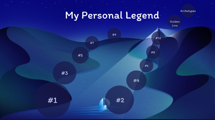 personal legend presentation