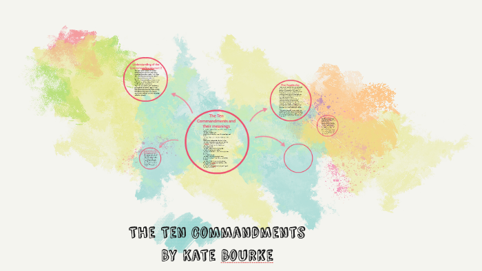 the-ten-commandments-and-their-meanings-by