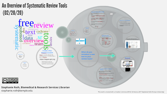 what is systematic review tools