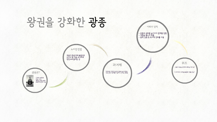 왕권을 강화한 광종 by 수현 오 on Prezi
