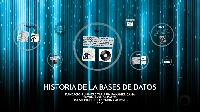 HISTORIA DE LA BASES DE DATOS by JORGE GAONA on Prezi