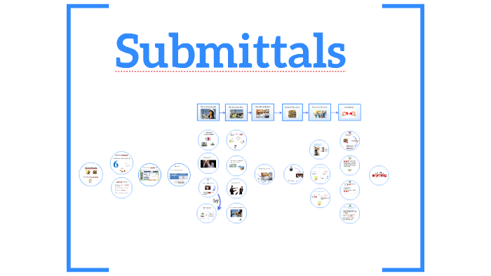 what-are-submittals-by-ahmed-hossam