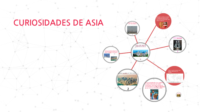 CURIOSIDADES DEL CONTINENTE ASIATICO by laura alarcon on Prezi