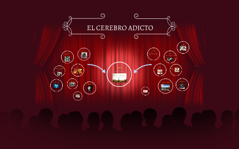 El Cerebro Adicto By Roxana Cruz On Prezi El Cerebro Adicto By Roxana Cruz On Prezi