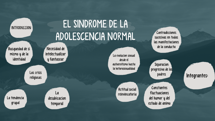 sindrome de la adolescencia normal by Walter Albarracin on Prezi