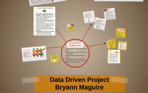 Data Driven Project by Bryann Maguire on Prezi