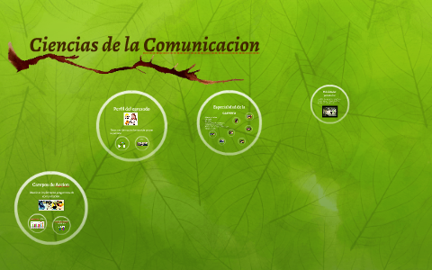 Ciencias de la Comunicacion by jeniffer karen nanacay aranda on Prezi