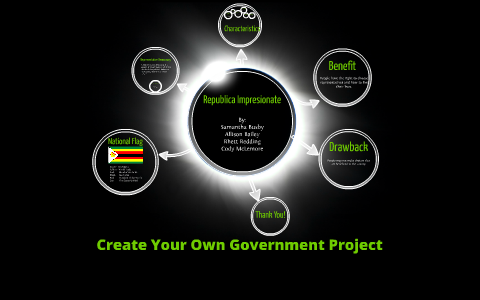 create your own government assignment